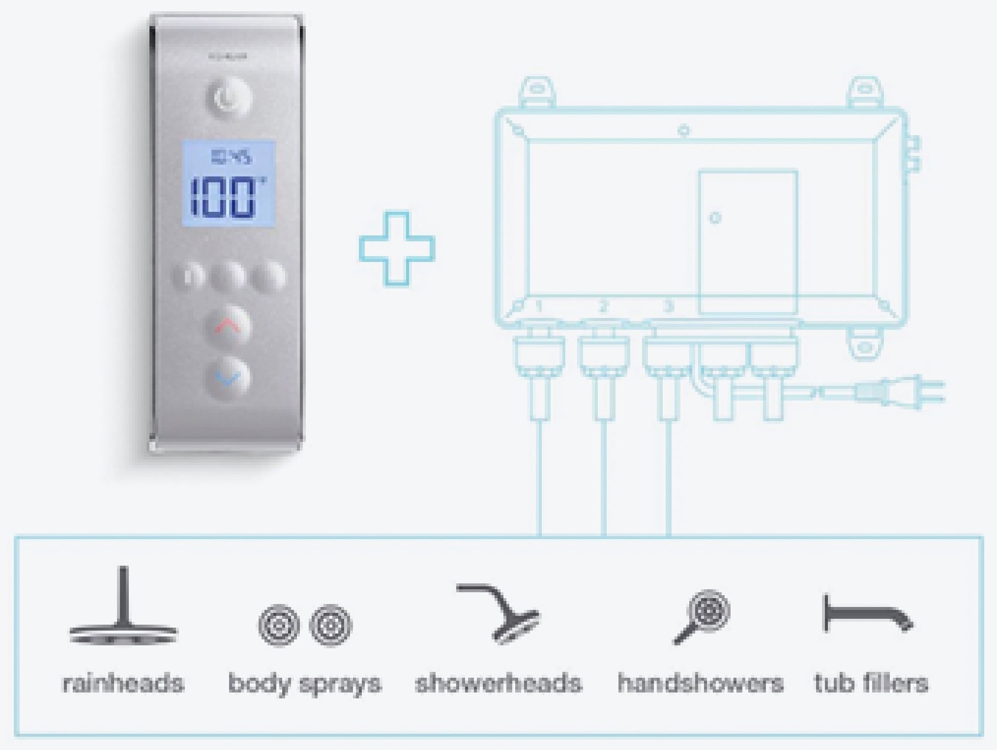 KOHLER DTV Prompt Digital Shower System KOHLER LuxStone Showers